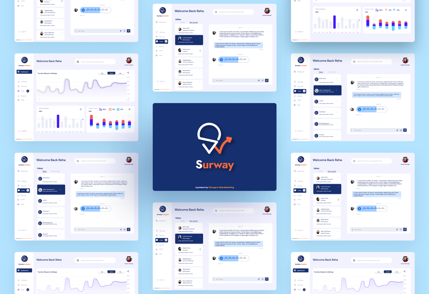 srway analytics