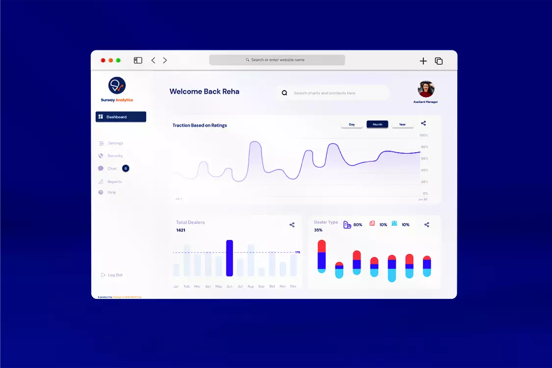 DKMUL Surway Analytics